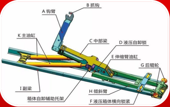 ���������{(l��n)�ƹ�������܇(ch��)�����Y(ji��)��(g��u)