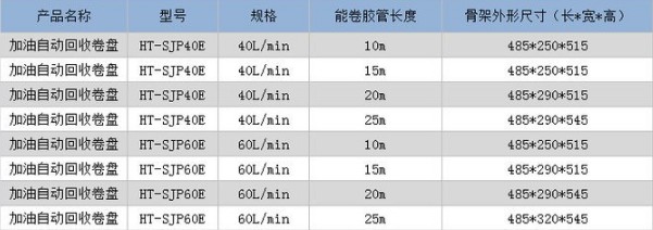 �����A��HT-SJP60L��ِ��˹���P���b�ߴ��