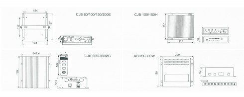 �����(b��o)����