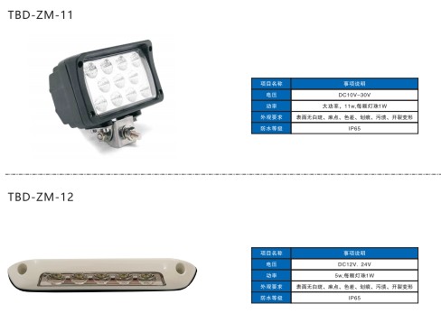 ������ϵ��