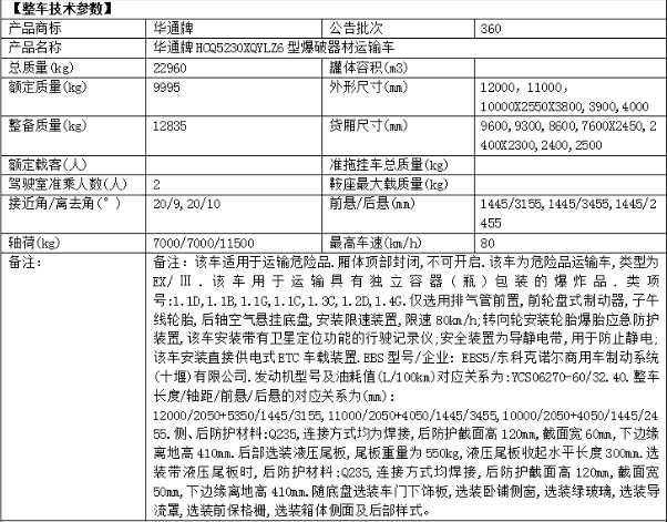 �|�L��������ǰ�ĺ�˱��������\ݔ܇��܇���g����(sh��)��