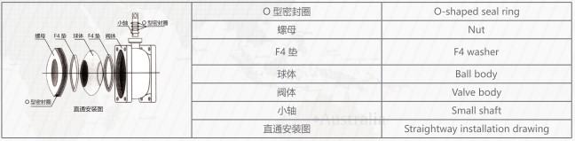 ��ֱͨ���yQ41SA-6L(P)