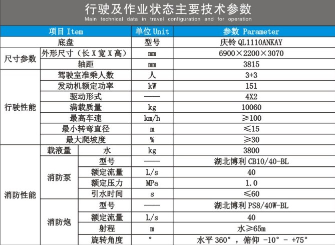 �c���ʮ��p��ˮ������܇���g����