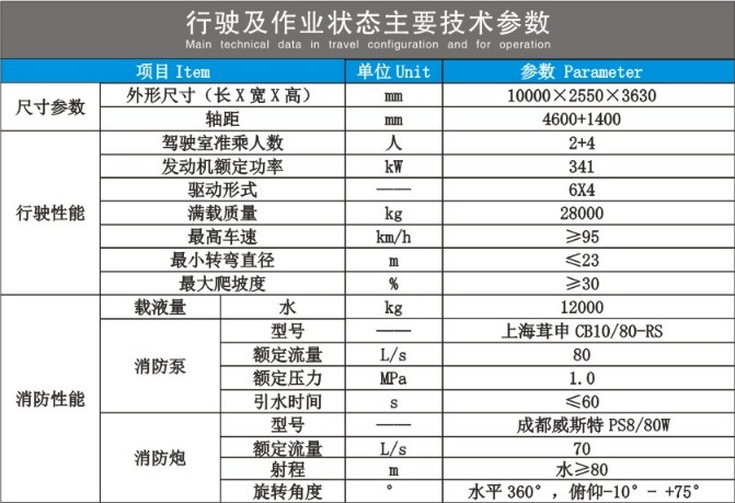 �������ֺ��p���p��ˮ������܇