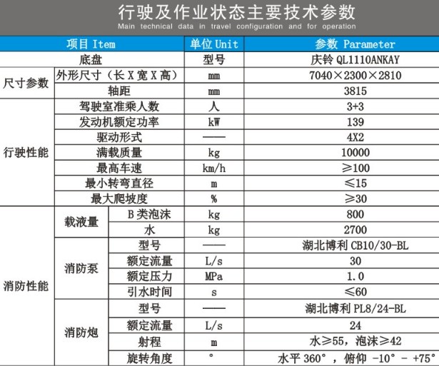 �c���ʮ��p����ĭ����܇���g(sh��)����(sh��)