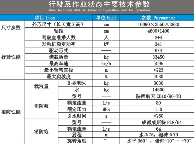 �������ֺ��݆�p����ĭ����܇���g����(sh��)