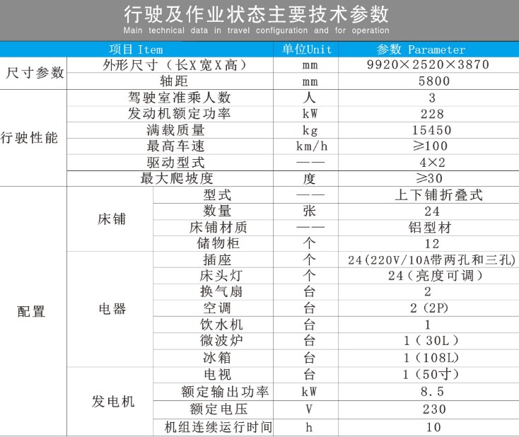 ��������24���ޠI܇���g(sh��)����(sh��)��