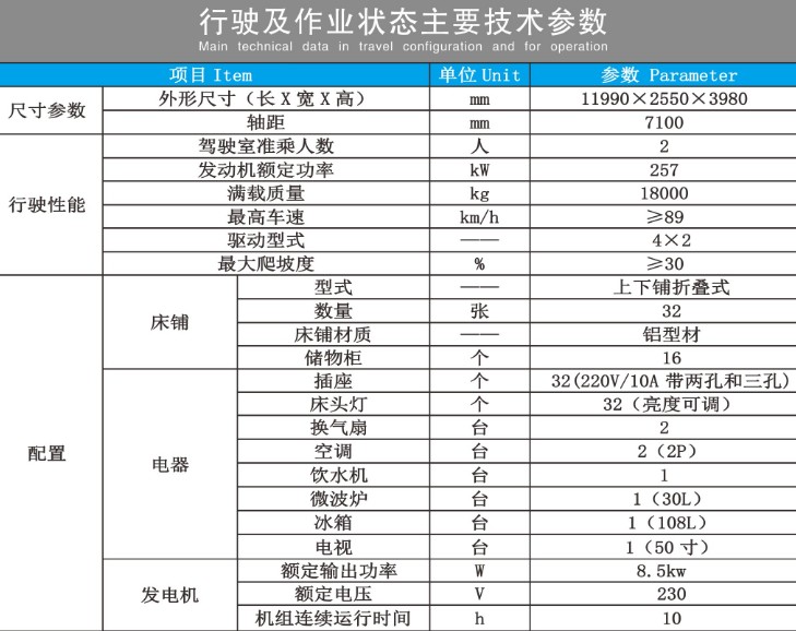 �����ǵ¿�32���ޠI܇���g������