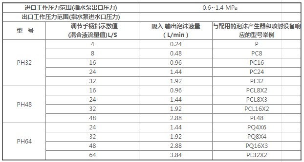 ������������܇��ĭ��ϱ��������g(sh��)����(sh��)��
