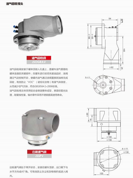 �͹�܇(ch��)�W��(bi��o)ȫ��