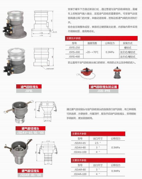 �͹�܇(ch��)�W��(bi��o)ȫ��