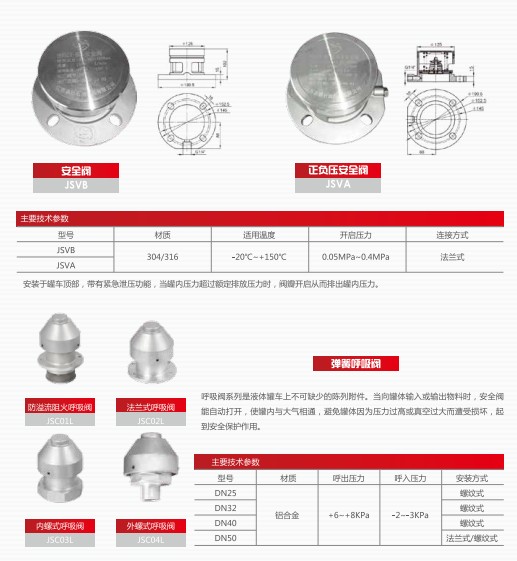 �͹�܇(ch��)��ȫ�y�ͺ����y
