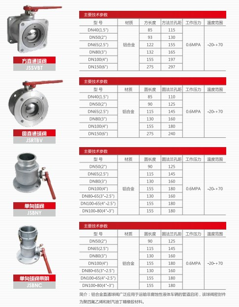 �͹�܇(ch��)�y�T(m��n)