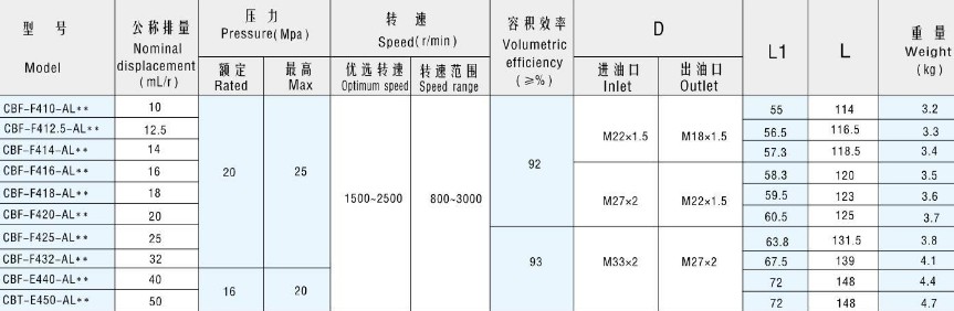 �Ϸ���Һ�X݆�ͱ�