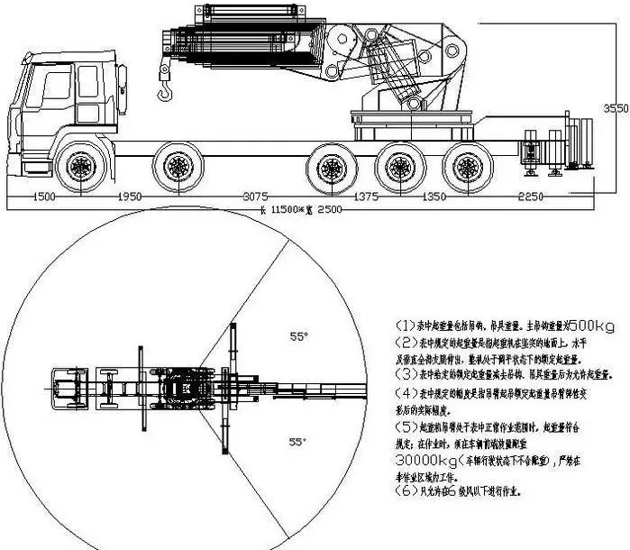 150���۱��S܇(ch��)���Y(ji��)��(g��u)�D