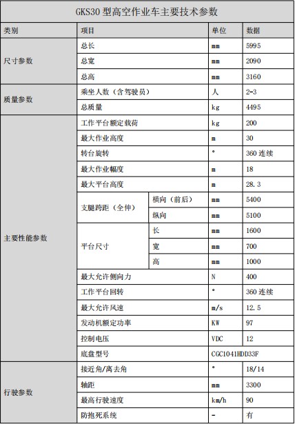 ���\(y��n)�{(l��n)��30�׸߿����I(y��)܇��Ҫ���g(sh��)����(sh��)