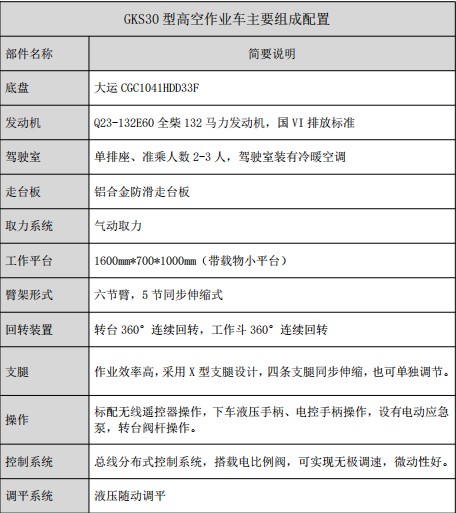 ���\(y��n)�{(l��n)��30�׸߿����I(y��)܇�����f��