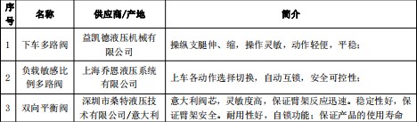 ���\(y��n)�{(l��n)��30�׸߿����I(y��)܇��Ҫ�Y(ji��)��(g��u)���S�Ҽ�����