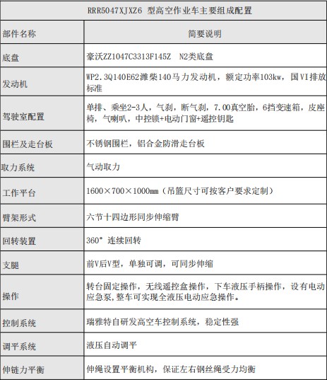 ���������{(l��n)��30�׸߿����I(y��)܇�����f��