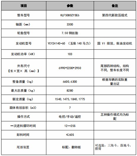 7���|�L(f��ng)�A��T1���s����܇���g(sh��)����(sh��)