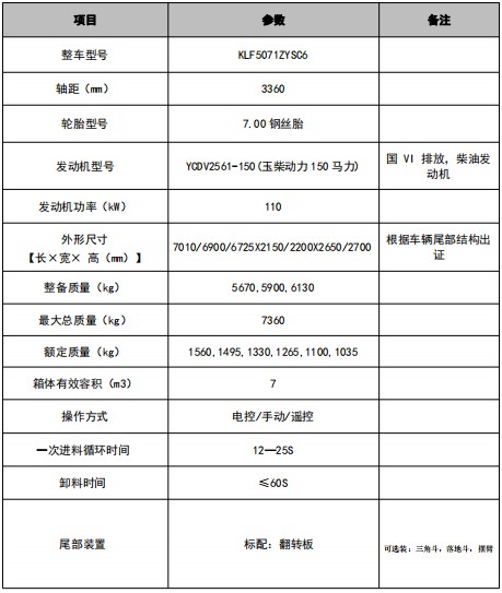 7���������Ɖ��s����܇���g����