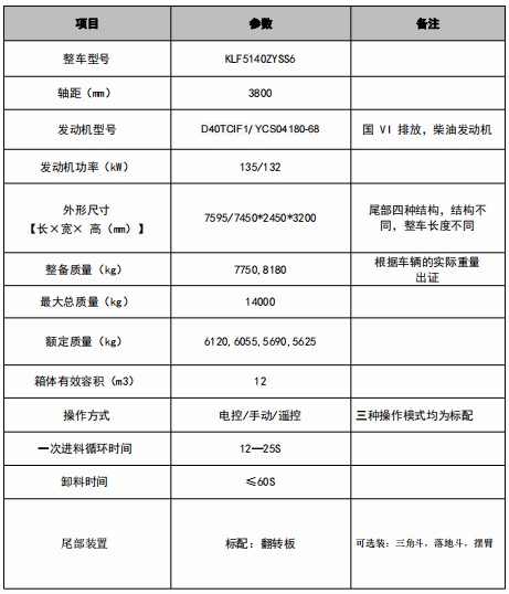 12�����܎����9���s����܇(ch��)���g(sh��)����(sh��)