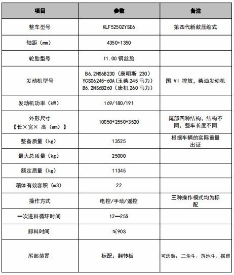 22���|�L�A��T5���p�򉺿s����܇���g����(sh��)