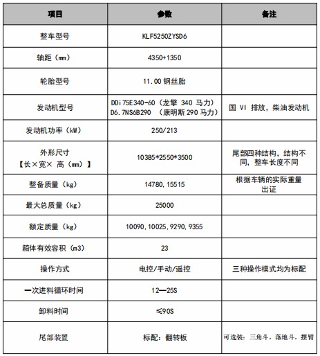 23���|�L(f��ng)�������p�򉺿s����܇���g(sh��)����(sh��)