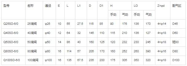 �ք�(d��ng)�p���m���y��Ҫ���g(sh��)����(sh��)