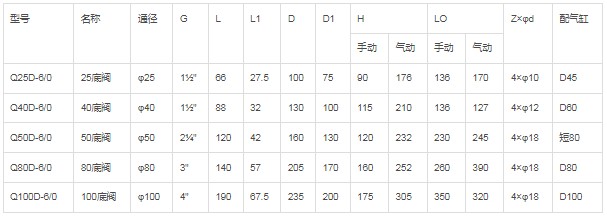 �ք�(d��ng)�η��m���y���g(sh��)����(sh��)