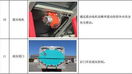 �|�L(f��ng)����늏S���m܇���Ĳ���