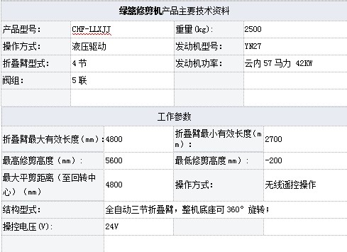 �G�h�޼��C�a(ch��n)Ʒ��Ҫ���g(sh��)�Y��