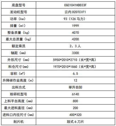 ���\(y��n)���Ϸ���܇(ch��)����(sh��)��