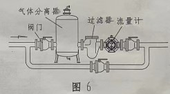 ����Ӌʹ�ð��b�D