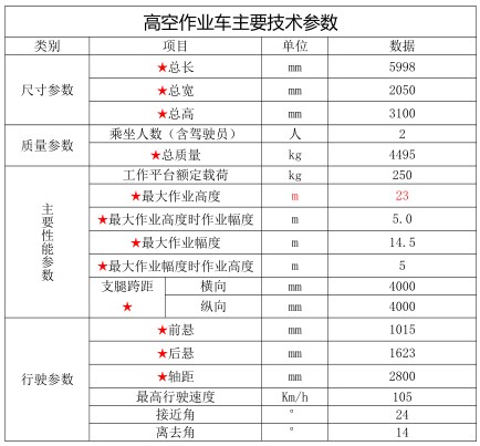23�׽���{�Ƹ߿����I(y��)܇_������CL5042JGKA6DS�͸߿����I(y��)܇