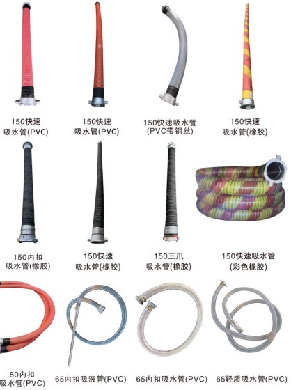 ����܇(ch��)��ˮ��_PVC��ˮ��_���z��ˮ��_�p�|(zh��)��ˮ��