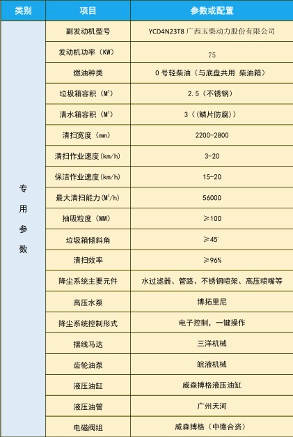 �|�L(f��ng)С������ϴ��܇_�Н���XZL5070TXS6��ϴ��܇