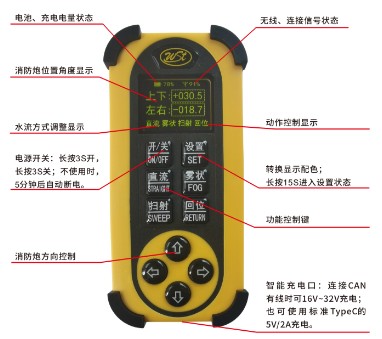 �������b����