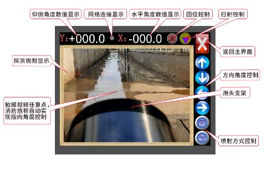 �����ڠ�B(t��i)�@ʾ��(���书��)