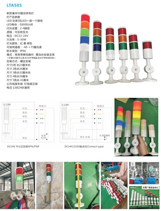 ��ɫ�C(j��)����̖��_��ɫ��ʾ��_���Ӿ�ʾ��