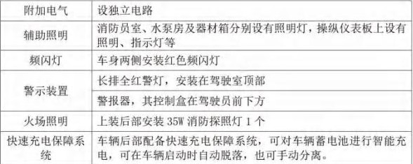 ����늚��O(sh��)��