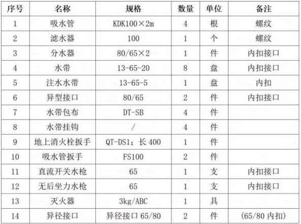 �S܇��������(x��)��