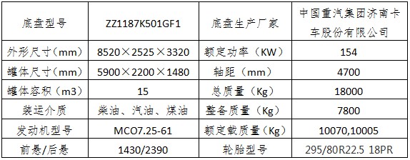 ��������15������܇_������CSC5187GJYZ6�ͼ���܇