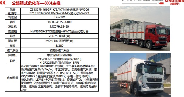 8X4��·����ʽ����܇