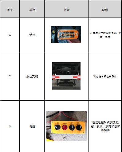 ������������V��������܇�x�b����