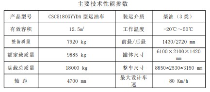 ���g(sh��)����(sh��)