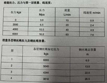 ���܅���(sh��)��(HWV060)