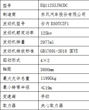 �ױP(p��n)��Ҫ����(sh��)