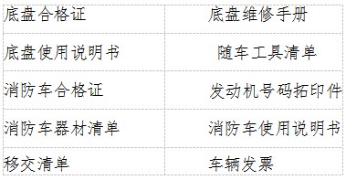 �S܇(ch��)�ļ�