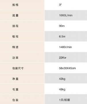 ������YJQZB-80L����ʽ��ˮ܇(ch��)��